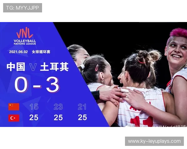 女排联赛系统分析发球落点与失误率关系